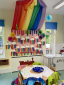 Choosing the Right Nursery: Why a Prep School Nursery Could Be the Best Start Choosing the Right Nursery: Why a Prep School Nursery Could Be the Best Start