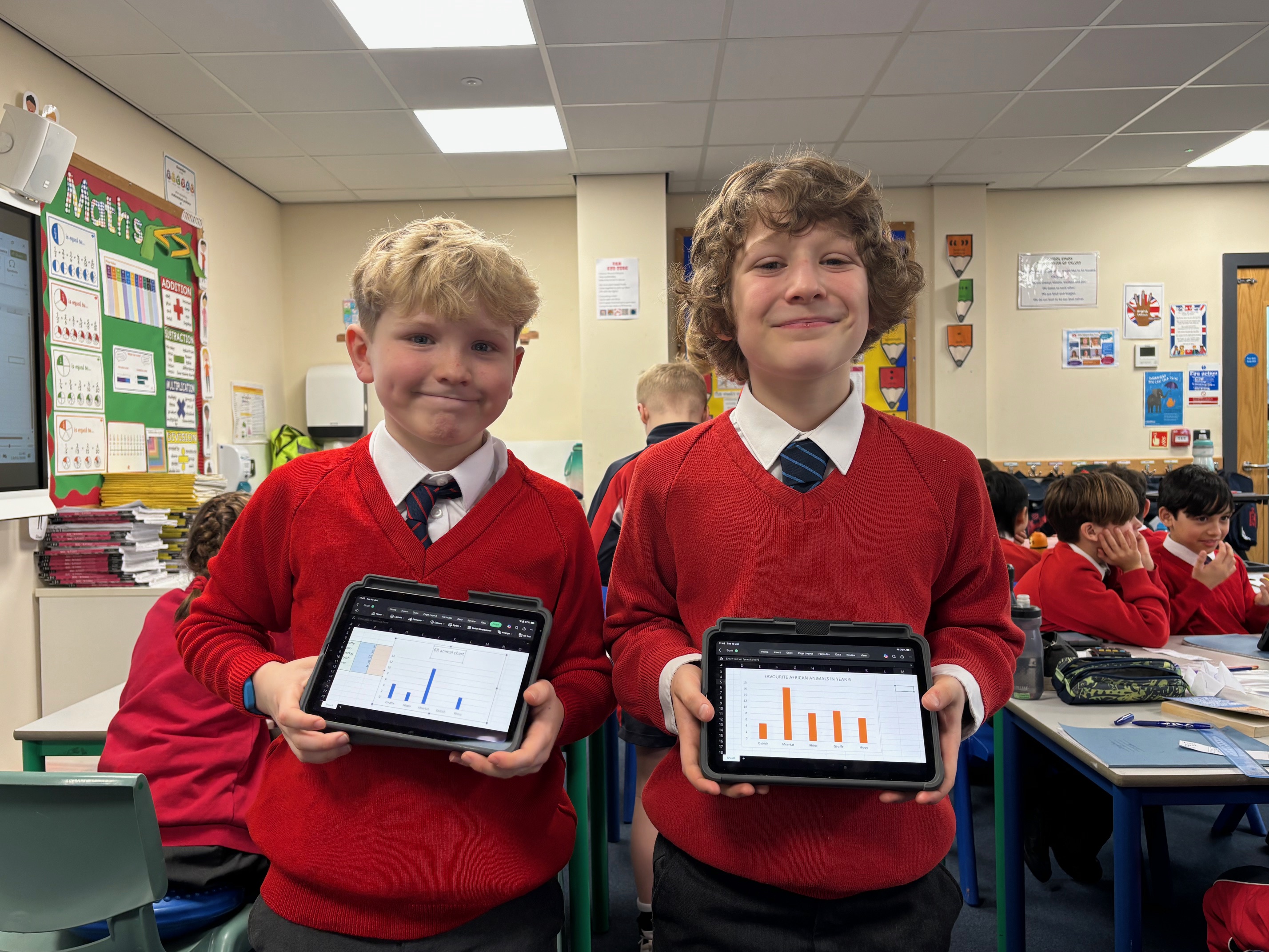 Year 5 Develop Data Skills Through Cross‑Curricular Learning