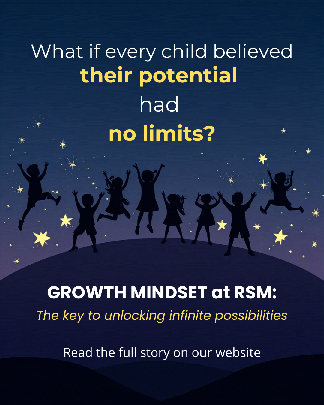 Championing Growth Mindset for Lifelong Success Championing Growth Mindset for Lifelong Success