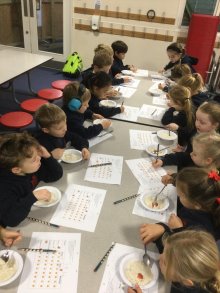 Exploring Picasso and Sensory Science: A Creative Week in Year One Exploring Picasso and Sensory Science: A Creative Week in Year One