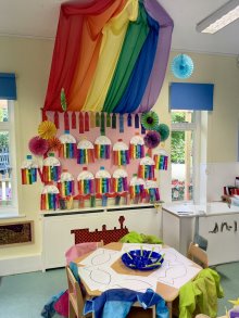 Choosing the Right Nursery: Why a Prep School Nursery Could Be the Best Start